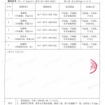 四川重防腐地坪,四川超强耐腐蚀涂料-缩略图4